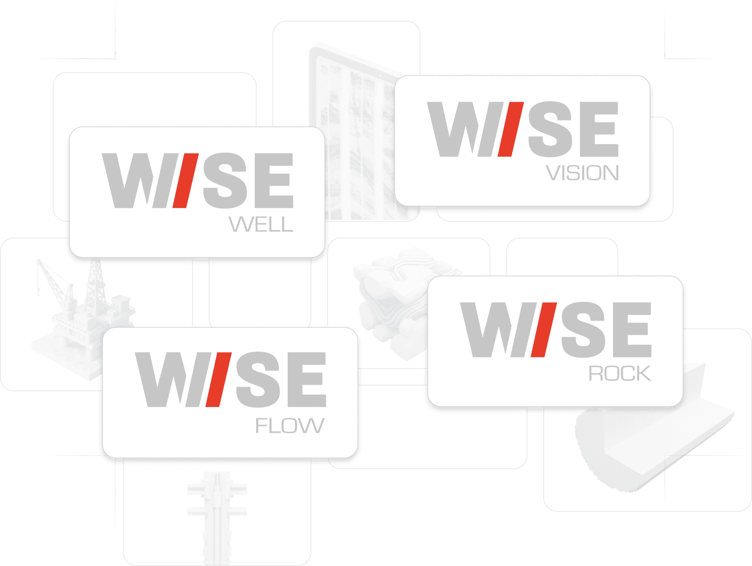 WIISE Ecosystem